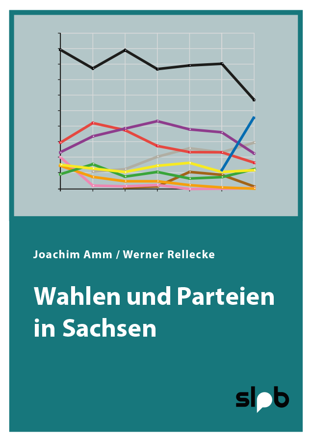 Titelbild 275 Wahlen und Parteien in Sachsen